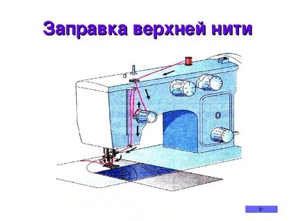 Как заправить верхнюю нить в машинку