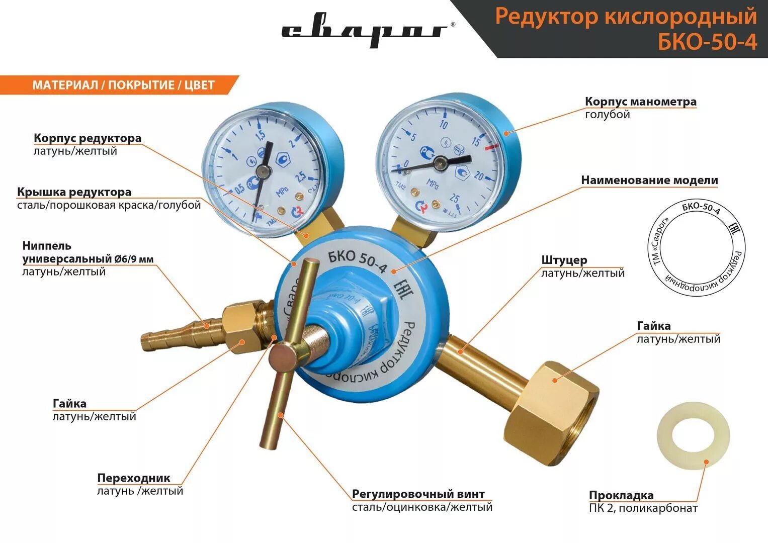 Редуктор баллонный БКО-50дм. Редуктор баллонный кислородный БКО-50-4. БКО-50-4 редуктор кислородный чертеж. Конструкция редуктора БКО 50.