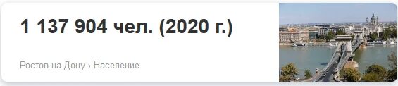 Численность населения Ростова-на-Дону. Число жителей Ростова-на-Дону. Ростов на Дону численность населения. Ростов на Дону количество жителей.