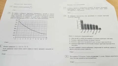 Реальные варианты егэ по профильной математике 2024