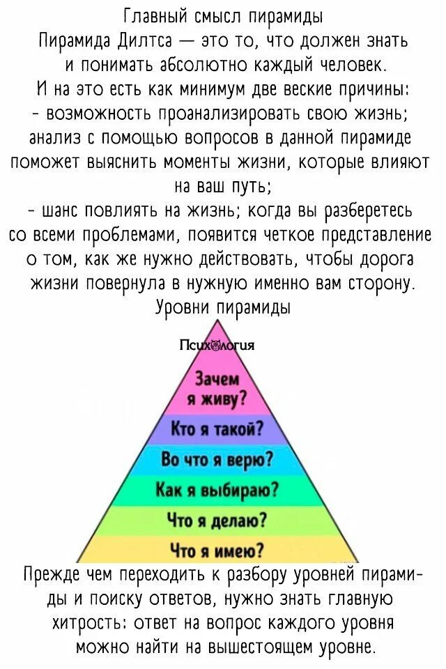 Первый логический уровень. Пирамида логических уровней Дилтса.