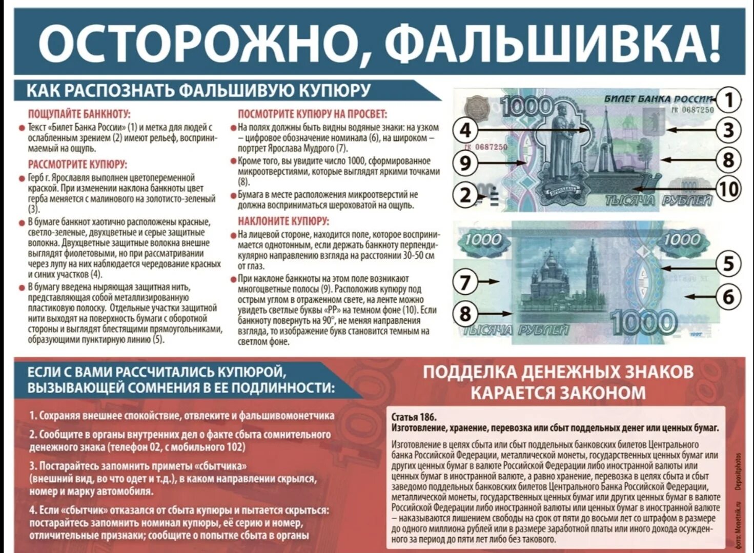 Можно ли в сбербанке проверить подлинность денег. Можно ли в сбербанке проверить подлинность денег