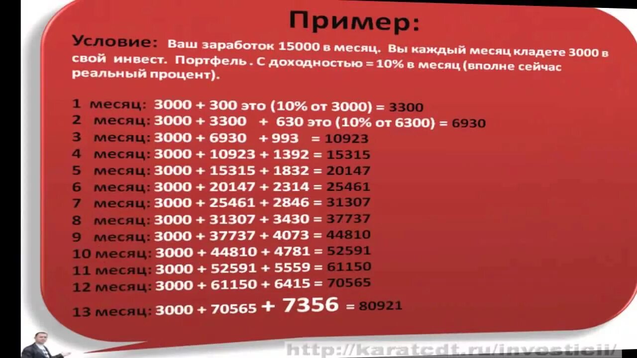 Как научиться копить при маленькой зарплате. Как правильно откладывать деньги. Как правильно накопить деньги. Способы откладывания денег. На что откладывать деньги с зарплаты.