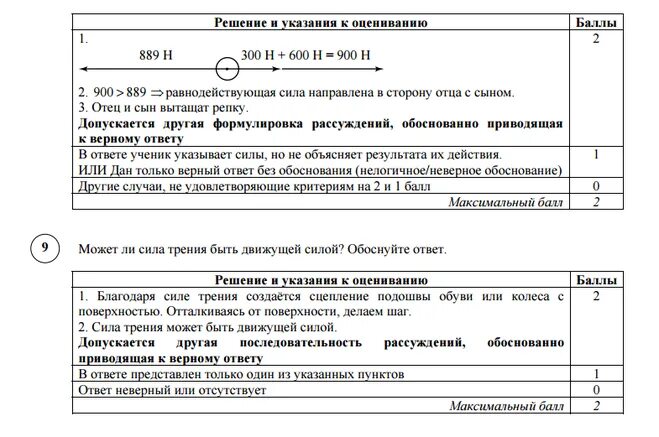 Впр по геометрии 8 класс с ответами. ВПР 7 класс физика 2021 год. ВПР по физике 7 класс с ответами 2021 год. ВПР 7 класс физика 2022. ВПР по физике 7 класс 2021 год.