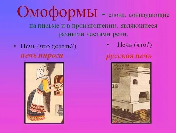 Текст печей
