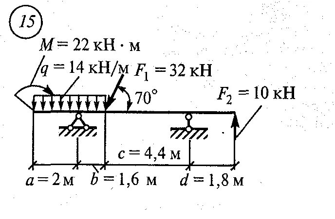 Решение задач по технической механике сетков вариант 15. Сетков реакции балки. Опорные реакции балки на двух опорах. Сетков реакции балки решение. Расчетная графическая работа 2