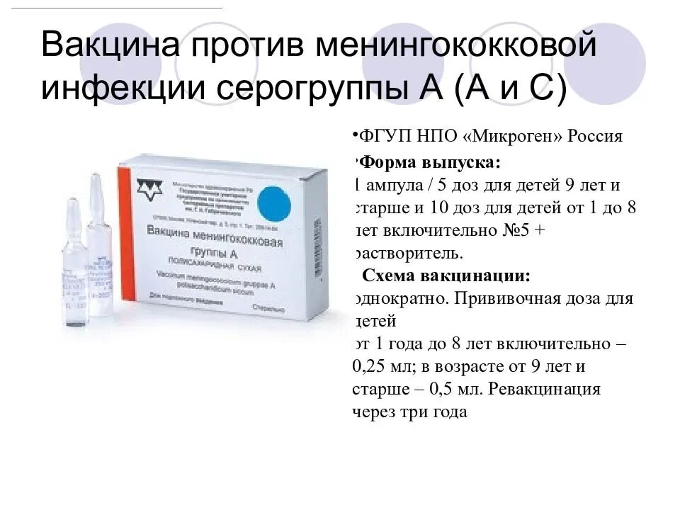 Вакцина против менингококковой. Менингококковая инфекция вакцинация схема. Вакцина против менингококковой инфекции. Вакцина менингококковая групп а и с полисахаридная. Вакцинация против менингококковой инфекции схема вакцинации.