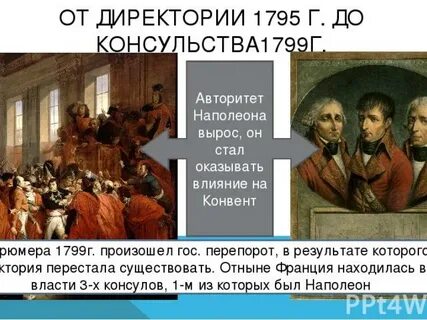 Как называется период с 1795 по 1799