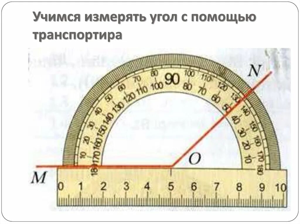 Измерение углов с помощью транспортира. Как измерить угол транспортиром. Как измерить угол с помощью транспортира. Как измерить градус угла. Угол можно определять в