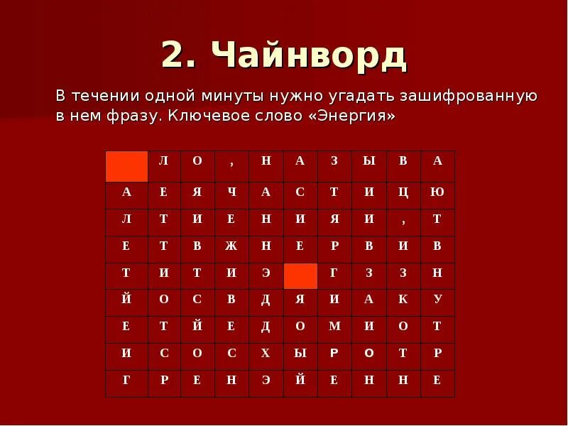 Сколько нужно угадать. Чайнворд. Музыкальный чайнворд. Чайнворд с ключевым словом. Чайнворды тематические.