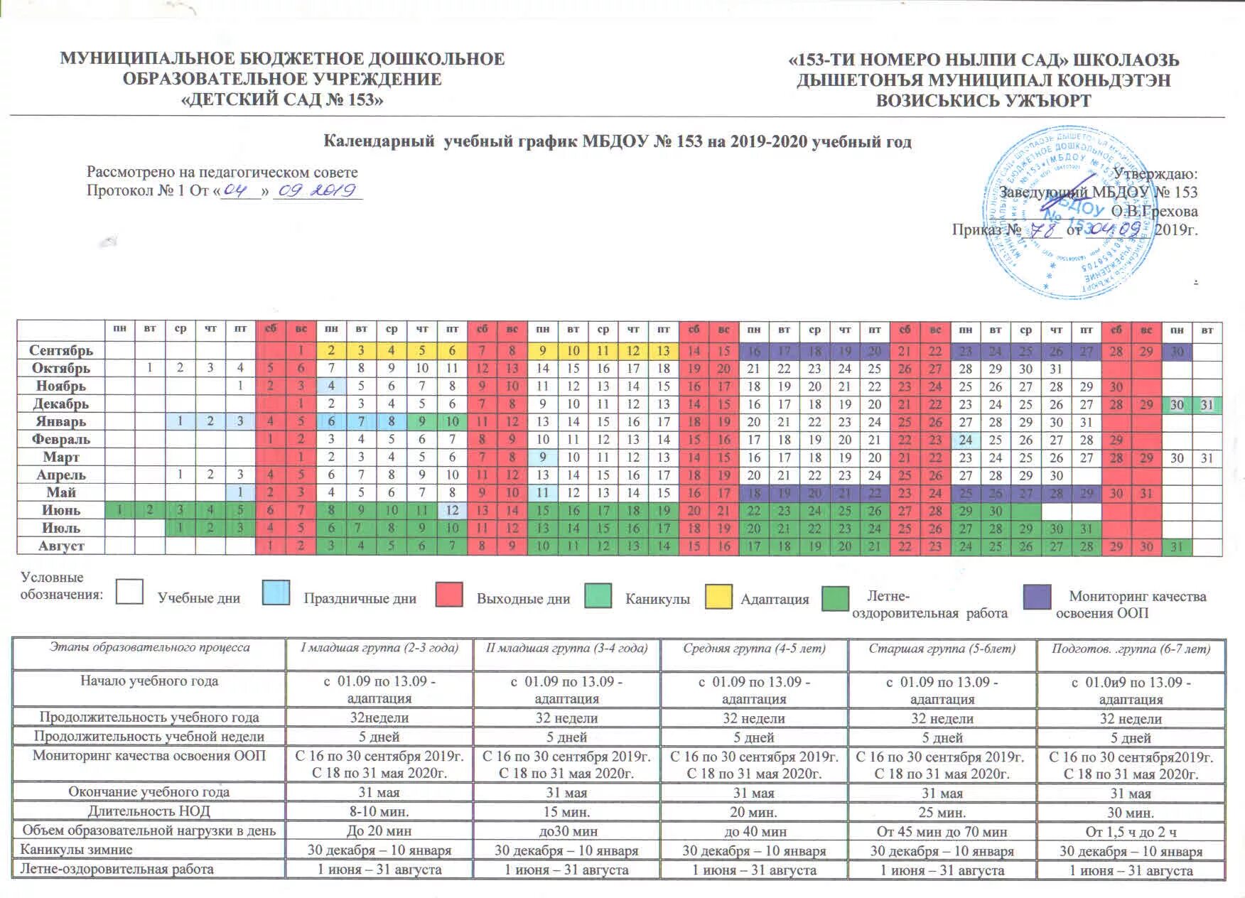 Календарный график на 2023-2024 учебный год. Учебный график на 2021-2022. Календарный учебный график в ДОУ. Годовой календарный учебный график.