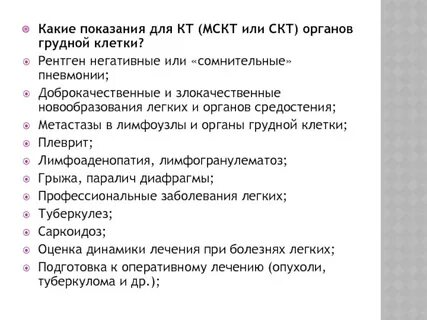 Кт показания