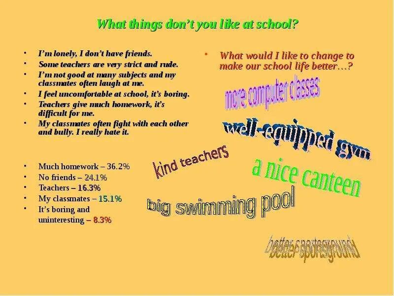 The question what is school for. What are the things?. как ответить на вопрос what subjects do you have at school?. what subjects are you good at school перевод на английский. school subjects you do not like перевод.