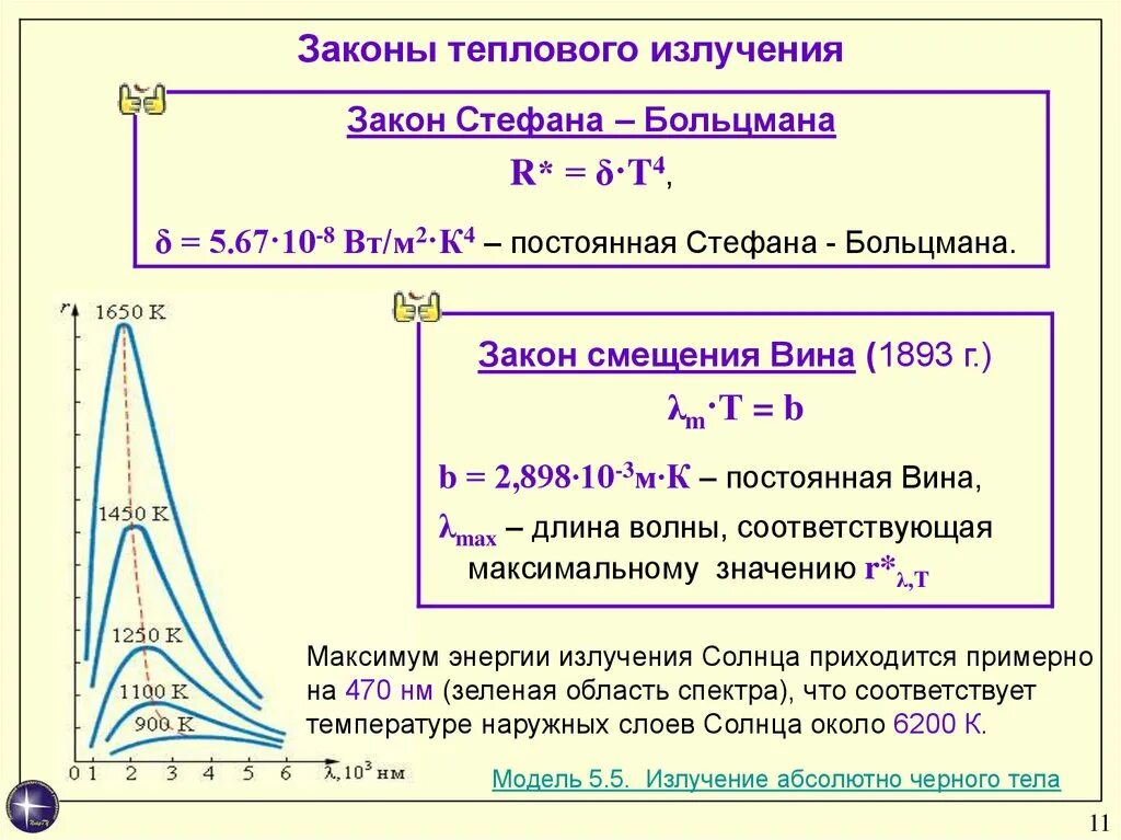 Закон теплового излучения черного тела кто открыл. Законы Стефана-Больцмана и смещения вина. Закон Стефана Больцмана для теплового излучения. Законы Стефана-Больцмана и вина для теплового излучения. Законы излучения абсолютно черного тела: закон Стефана-Больцмана.