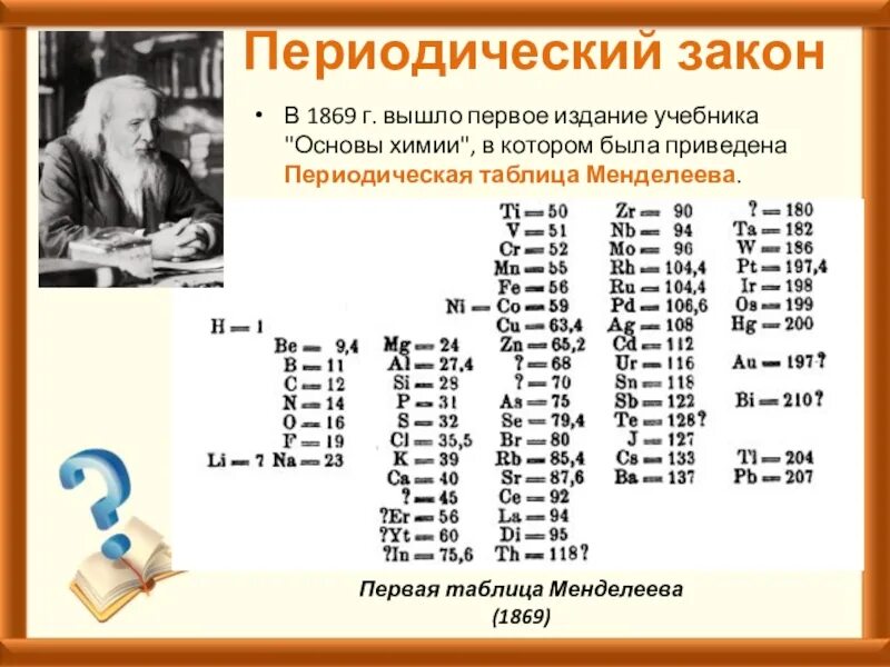 Периодический закон контрольная работа 8 класс. Таблица Менделеева 1869. Таблица Менделеева 1869 года. Химия первая таблица Менделеева 1869. 1869 Периодический закон химических элементов.