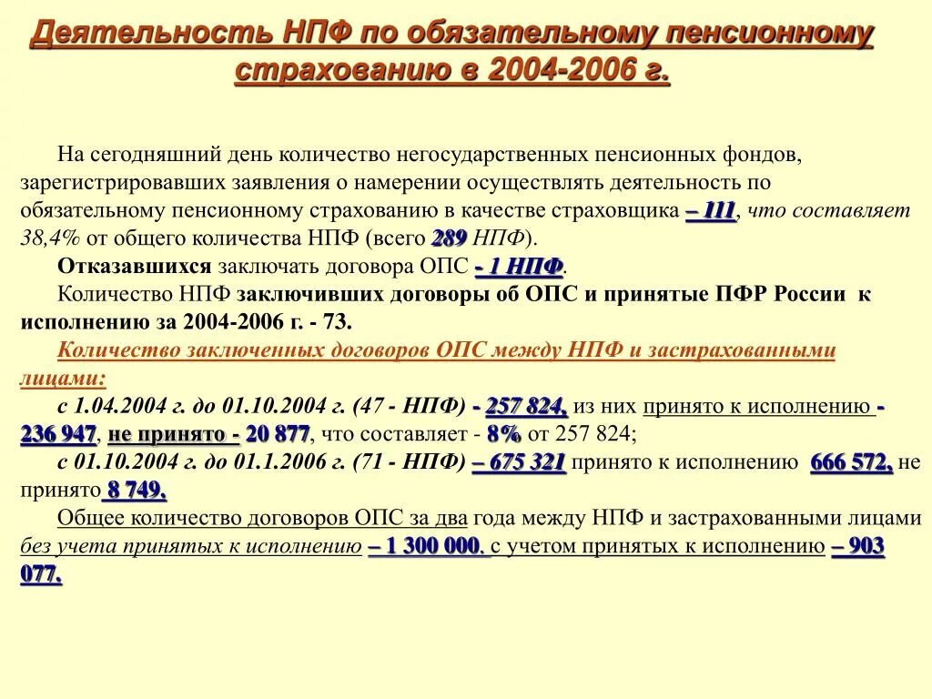 Деятельности фонда пенсионного страхования. Деятельность НПФ. Деятельность негосударственного пенсионного фонда. Субъекты деятельности НПФ по обязательному пенсионному страхованию. Число застрахованных лиц в НПФ.