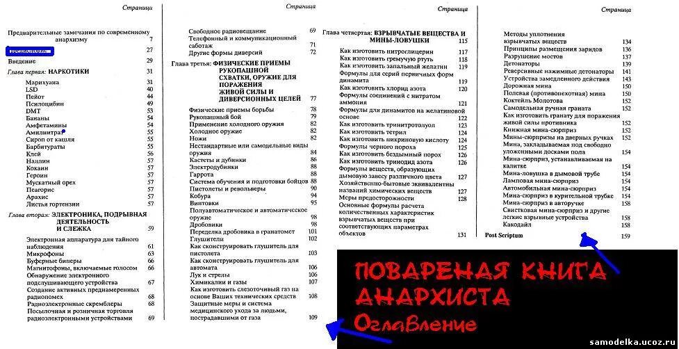 Бомба из хозмага пособие. Уильям пауэлл поваренная книга. Книга анархиста читать. Поваренная книга анархиста книга. Поваренная книга анархиста книга.