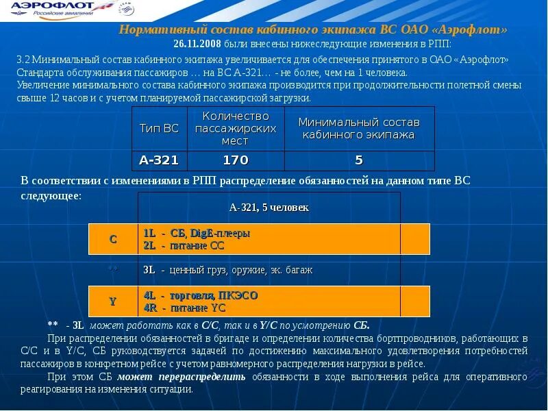 Свидетельство о минимальном составе экипажа судна. Принципы безопасного комплектования судов экипажем. Свидетельство или сертификат о минимальном составе экипажа судна. Минимальный состав экипажа. Свидетельство о безопасном минимальном составе экипажа.