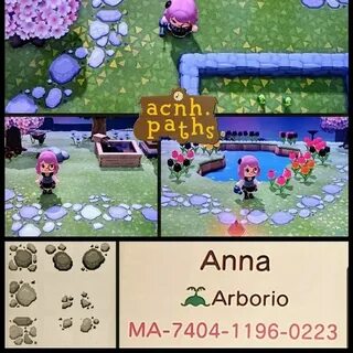 Custom path