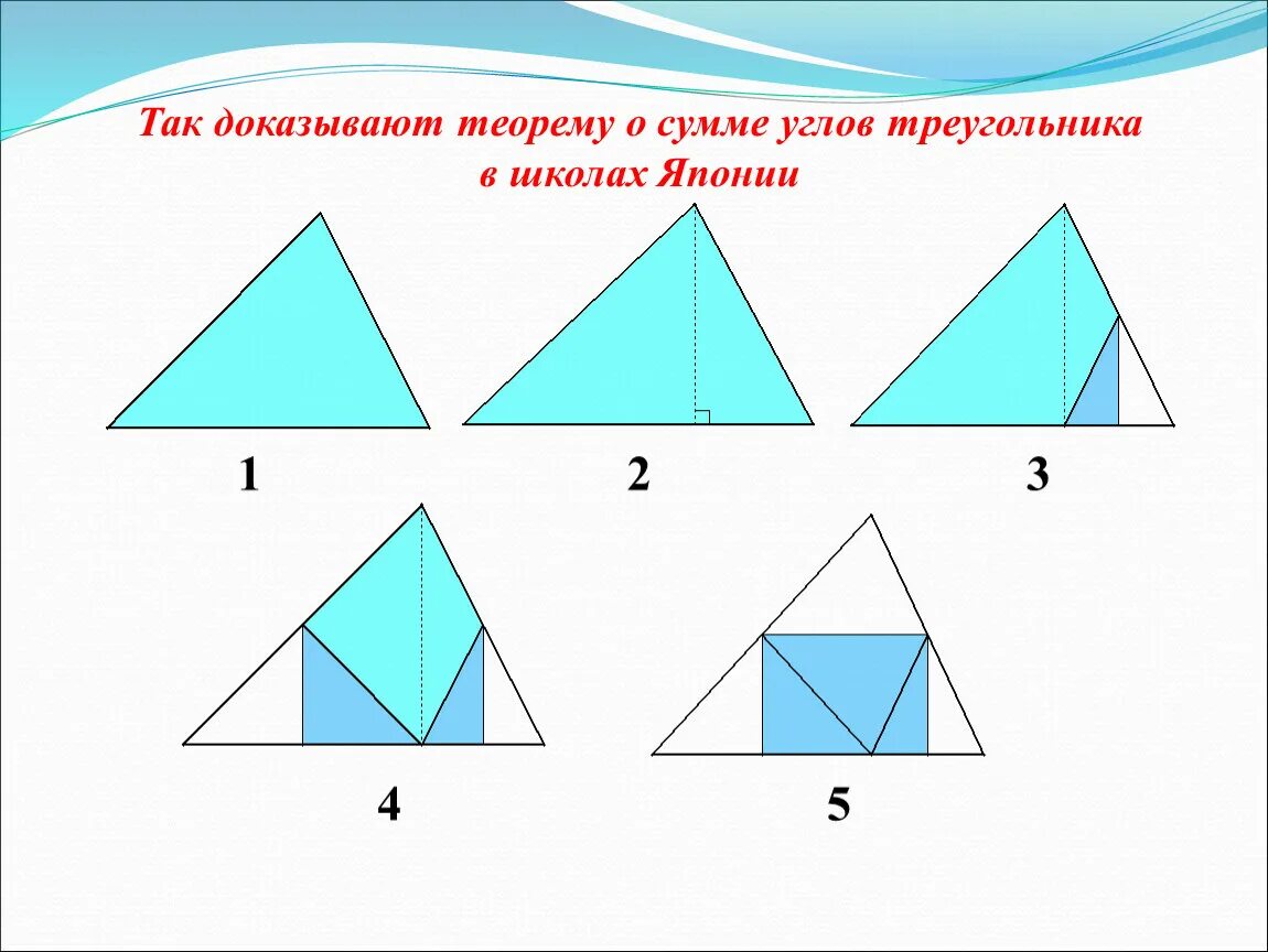 Сумма углов треугольника 7 класс доказательство теорема. Доказать теорему о сумме углов треугольника 7 класс. Теорема о сумме углов треугольника 7 класс. Сумма углов треугольника равна 180 градусов доказательство. Теорема о сумме углов треугольника с доказательством.