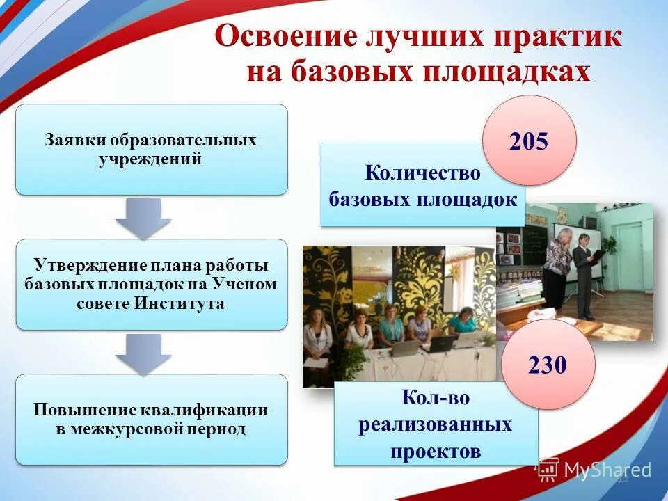 Учреждения дополнительного образования взрослых. Учреждения дополнительного образования взрослых