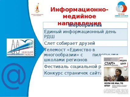 Информационно медийной