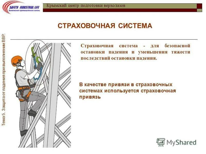 Можно применять в системах