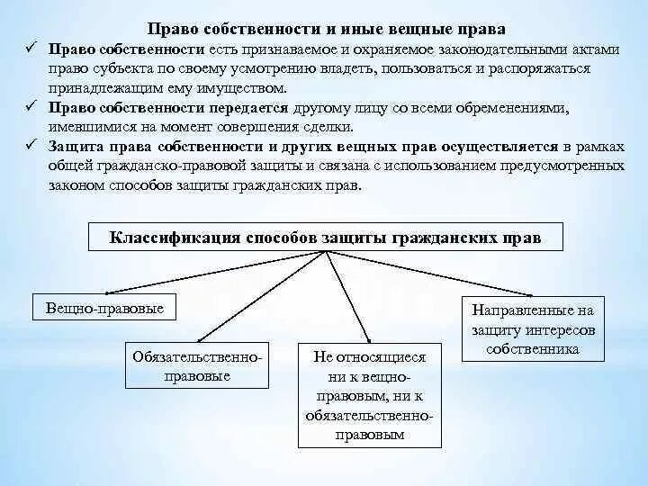 Оказалась в собственности. Регистрация земельного участка. Общая характеристика против собственности. Понятие права собственности в объективном и субъективном смысле. Право собственности правомочия собственника.