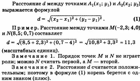 Почему не совпали точки