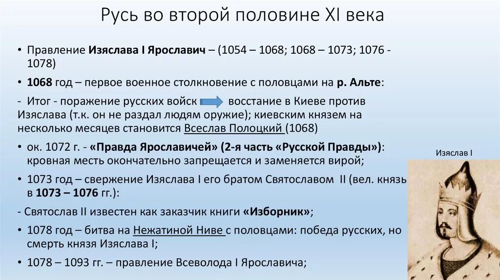 Борьба за власть после смерти владимира святославовича