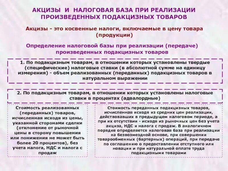 Подакцизные ндс. Налогооблагаемая база акциза. Подакцизные товары это определение. Определения налоговой базы при реализации подакцизных товаров. Экономическая сущность акцизов.