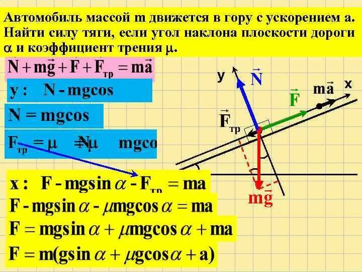 Грузовой автомобиль массой 4. Сила тяги через коэффициент трения. Сила трения через силу тяги. Сила тяги автомобиля. Сила тяги с ускорением.