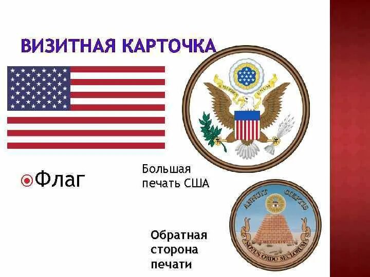 Визитная карточка США география 11. Визитная карточка США география 7. Визитная карточка штата США. США визитка страны. Визитка страны