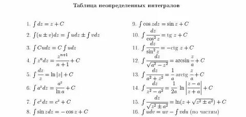 Основная функция интегралов