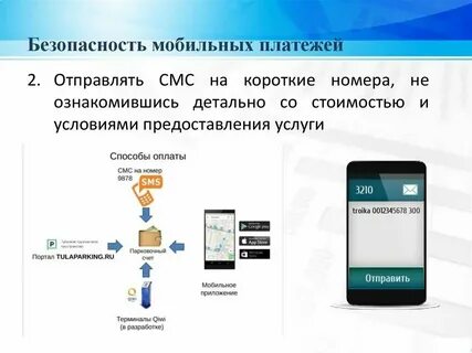 Приложения для смартфонов смс