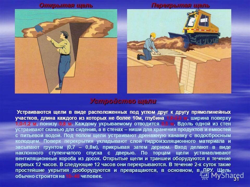 Щель является. Простейшие укрытия щели. Открытая щель. Разрывы без смещения трещина в горных породах. Добрая щель прикол.