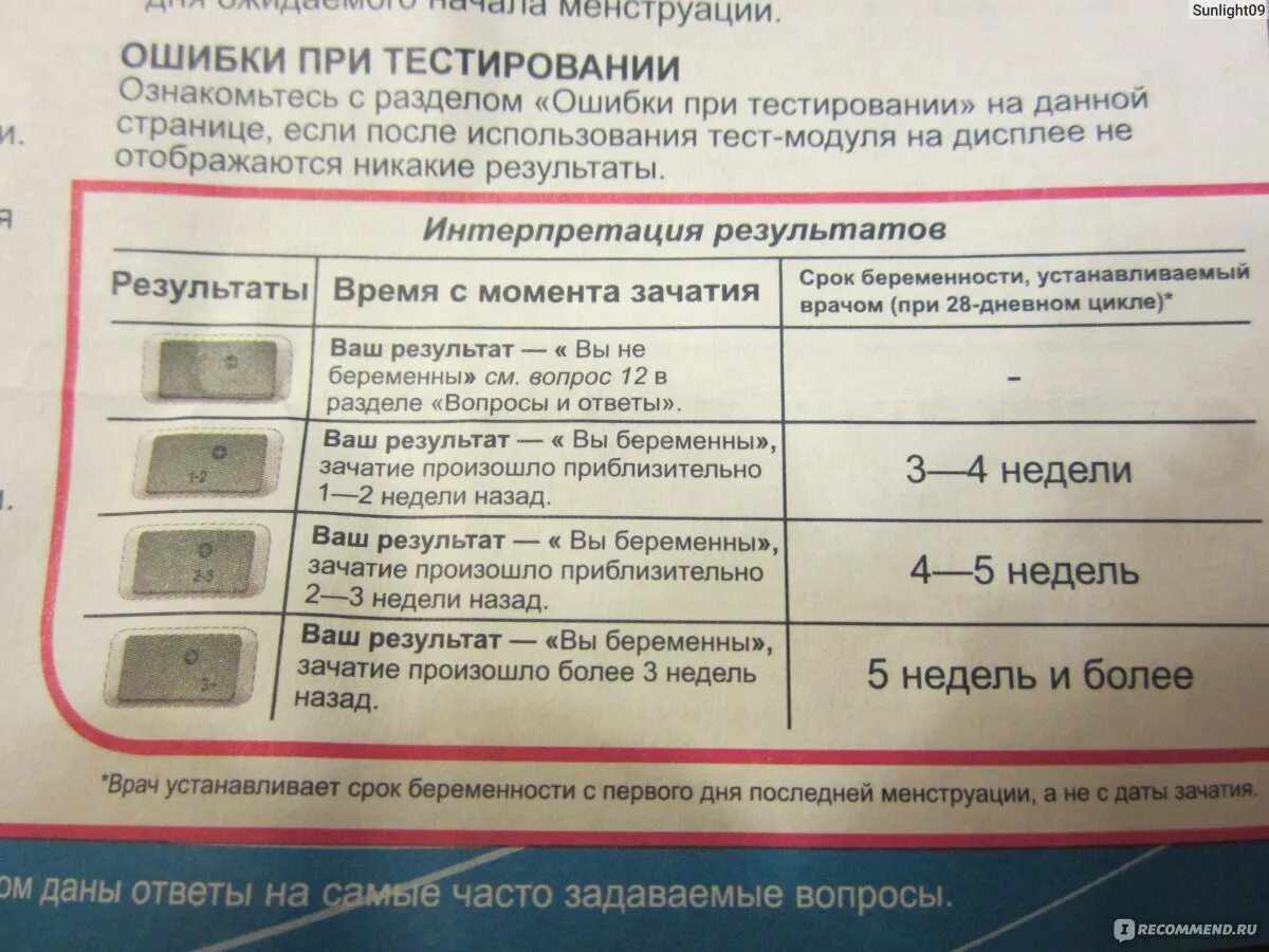 Если на тесте на беременность 3. Электронный тест на беременность 3+. Тест показал 3+. Тест на беременность 3+ что значит. Если электронный тест показывает 3+.