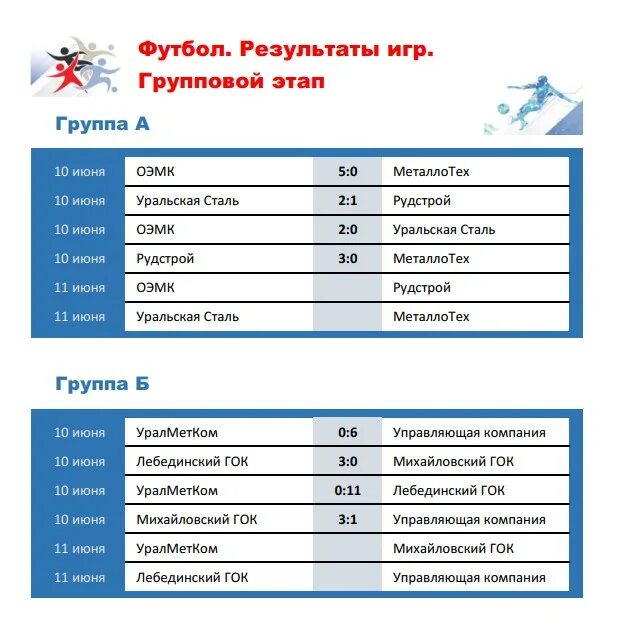 Новотроицк дневник Спартакиады Металлоинвест. Спортивный календарь проект. Уральская сталь спортивный календарь. Спартакиада календарь