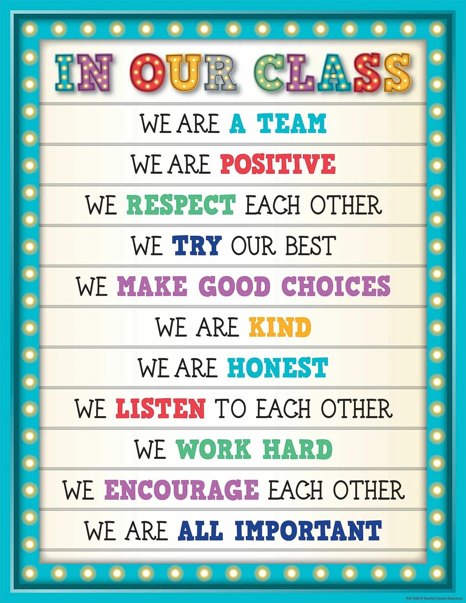 Classroom Rules плакат. Our Classroom Rules. English Classroom Rules. Classroom Rules for children. This is our class