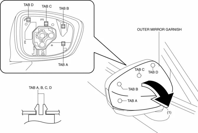 Mazda CX-5 Service & Repair Manual - Outer Mirror Garnish Removal/Installation -