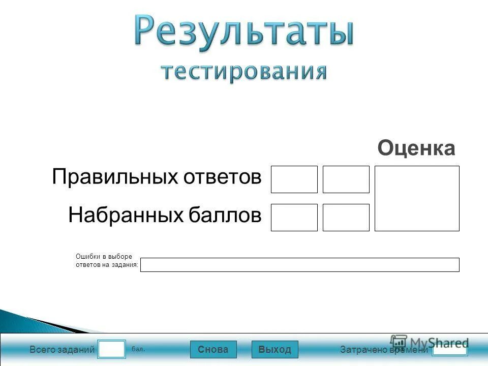 Результат теста на 5. Подсказка введите ФИО. Электронные тесты 5 класс