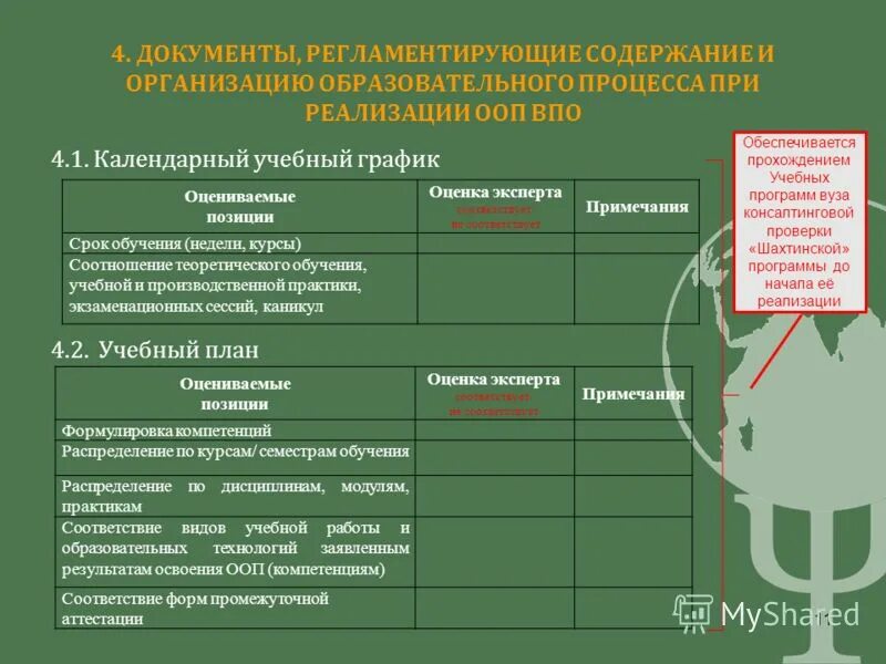 нормативно правовые документы. основные нормативные документы в образовании. документ определяющий нагрузки и регламентирующий. документ определяющий нагрузки и регламентирующий. документ регламентирующий деятельность образовательного учреждения.