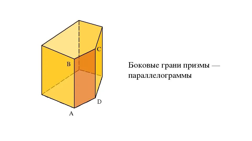 Сколько боковых граней имеет призма