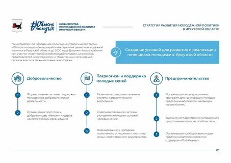 Стратегия развития молодежи