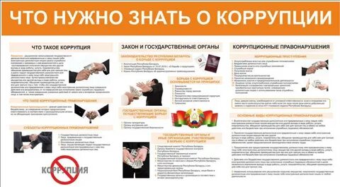 Закон о коррупции республики