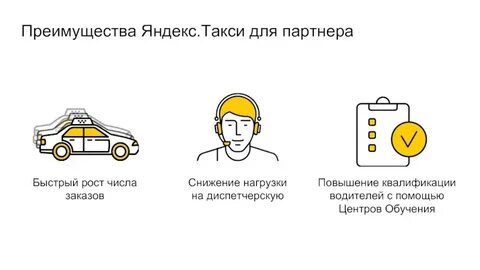Преимущества яндекса