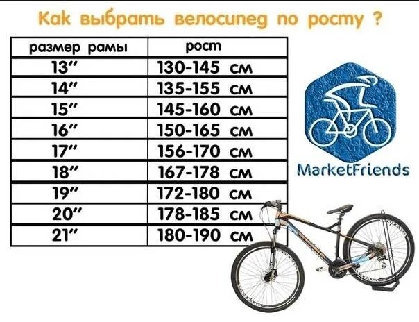Какая рама нужна рост. Выбор размера рамы горного велосипеда. Ростовка рамы велосипеда по росту таблица мужчины. Велосипед диаметр колес 26 размер рамы 18.5. Размер рамы, см 53.34.