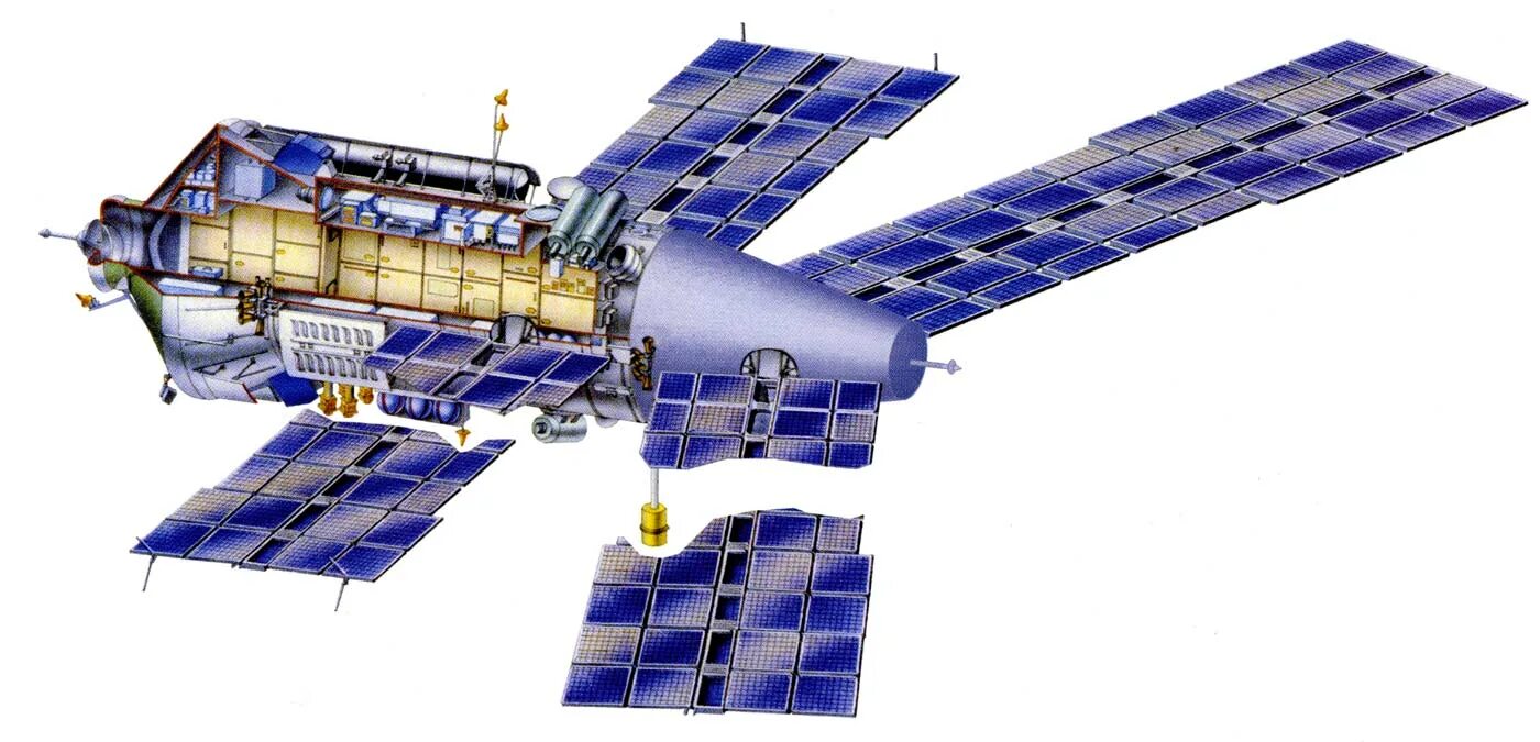 научно энергетический модуль ркк энергия. спектр модуль орбитальной станции. росс станция российская орбитальная. российская орбитальная станция концепт. российская орбитальная служебная станция.
