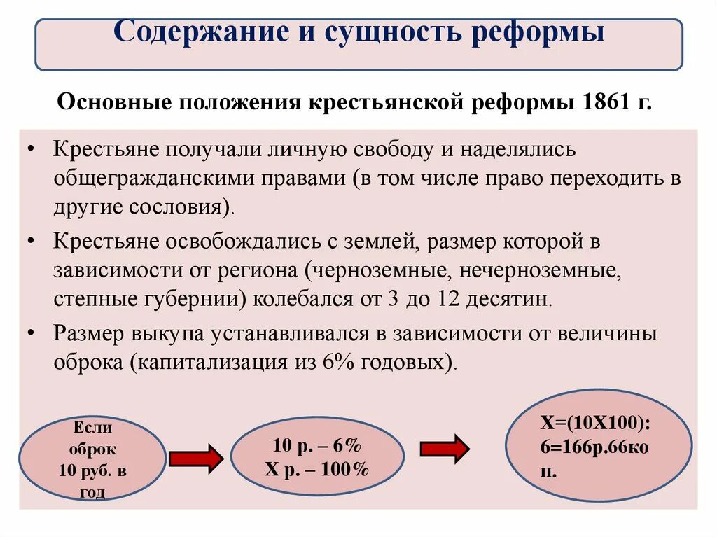 Ключевые положения крестьянской реформы 1861. Основные положения крестьянской реформы 1861 года в России. Основные положения крестьянской реформы 1861 г. Крестьянские повинности по реформе 1861