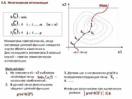 Многомерные задачи оптимизации